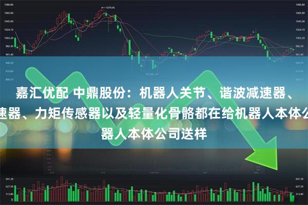 嘉汇优配 中鼎股份：机器人关节、谐波减速器、行星减速器、力矩传感器以及轻量化骨骼都在给机器人本体公司送样